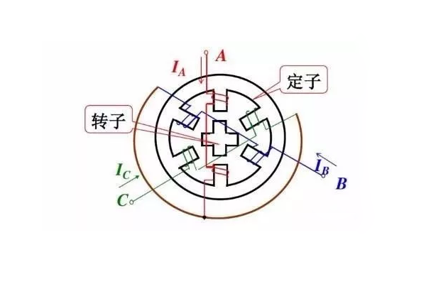 步进51漫画
