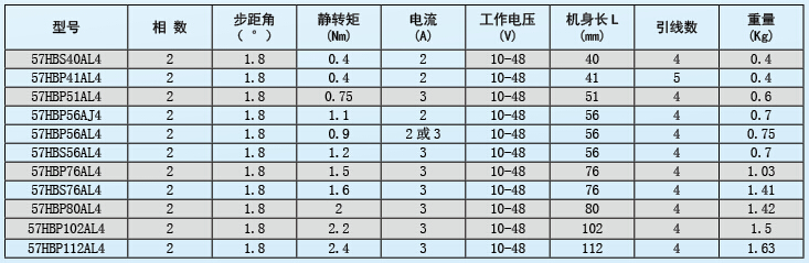 57系列步进51漫画
.jpg